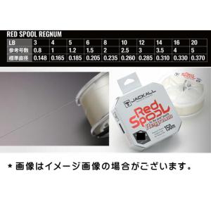 サンライン (数量限定特価)サンライン/SUNLINE シューター FC