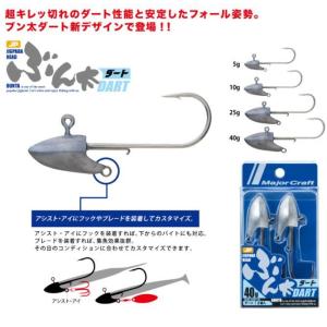 ヤマガブランクス アーリープラス EARLY PLUS 102MH : フィッシング