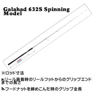ヤマガブランクス　ギャラハド632S　 スピニングモデル