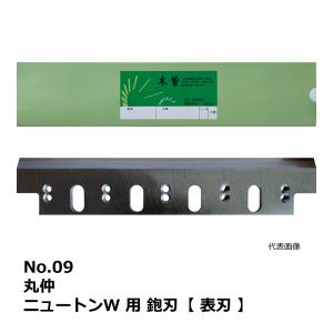 兼房 替刃式超仕上カンナ刃 335mm 2枚組【メーカー出荷