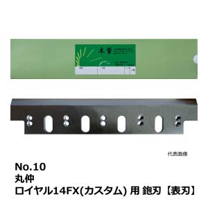 飯田工業 FX-120 ミニフォルテ 純正替刃 自動カンナ 6枚 飯田工業 ミニフォルテ FX-120 用 替刃 / 6枚入 : 株式会社エフマシン