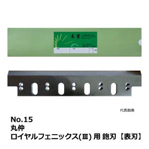 兼房 替刃式超仕上カンナ刃 360mm 2枚組【メーカー出荷商品代引