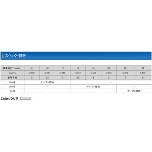 (送料無料)クレハ/Kureha シーガー フ...の詳細画像2