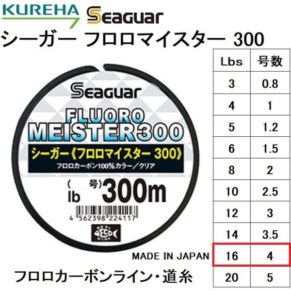 (送料無料)クレハ/Kureha シーガー フロロマイスター 300 16Lbs 4号 300m フ...