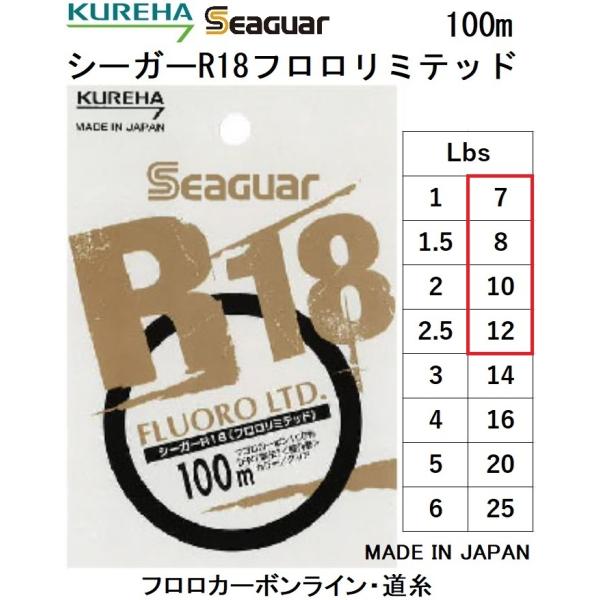 (送料無料)クレハ シーガーR18フロロリミテッド 100m 7 ,8, 10, 12Lb 1.75...