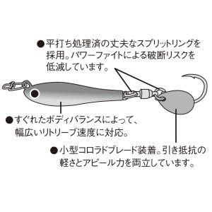 アクアウェーブ/コーモラン メタルマジック シ...の詳細画像2