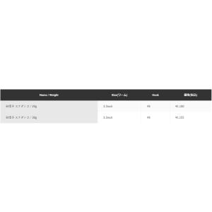 ジャクソン/JACKSON 砂団子 30g 3...の詳細画像3