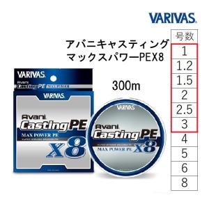 バリバス/VARIVAS アバニ キャスティングPE マックスパワー