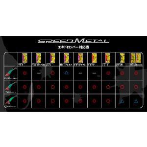 (再入荷予約)がまかつ/GAMAKATSU イ...の詳細画像3
