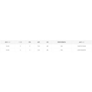 (再入荷予約)がまかつ/GAMAKATSU イ...の詳細画像5