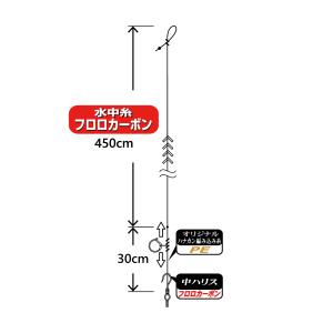がまかつ/GAMAKATSU 楽勝鮎フロロカー...の詳細画像2