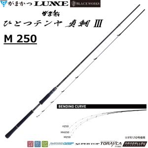 Gamakatsu（がまかつ） (送料無料)がまかつ/ラグゼ がま船 華鰈幻 160