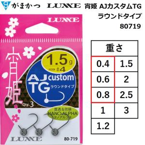 ク※ロ様　限定　オークション状態確認用 Yahoo!オークション（ヤフオク!）【公式】 (@8209) / X