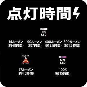 がまかつ/ラグゼ ヘッドライト LEHL800...の詳細画像3