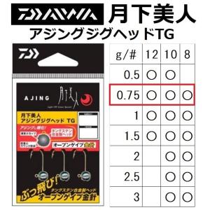 ダイワ/DAIWA 月下美人 アジングジグヘッドTG 0.75g #12, #10, ＃8  ライトゲーム アジ・メバル用(メール便対応)｜フィッシングマリン