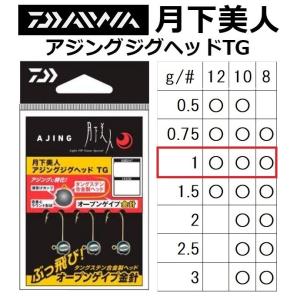 ダイワ/DAIWA 月下美人 アジングジグヘッドTG 1.0g #12, #10, ＃8  ライトゲーム アジ・メバル用(メール便対応)｜フィッシングマリン