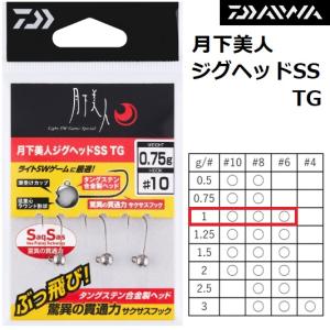 DAIWA（ダイワ） 月下美人 アジングジグヘッドTG 2.0g #10 : ルアー