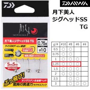 プログレ　アジミルク マイクロベイト 1.7 アジング メバル ワーム 楽天市場】プログレ(PROGRE) アジミルク マイクロベイト 1.7