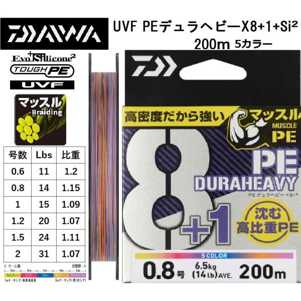 ダイワ/DAIWA UVF PEデュラヘビーX8+1＋Si2 200m 5カラー 0.6,0.8,1...