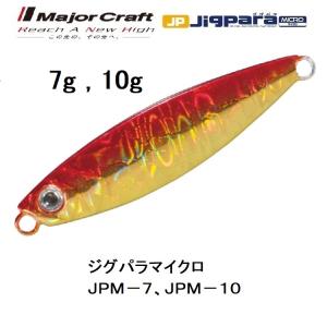 GAN CRAFT（ガンクラフト） コソジグ マイクロ 10g #06 スイッチグロー