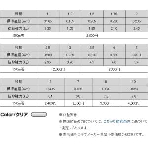 クレハ/Kureha シーガー 150m 6号...の詳細画像3