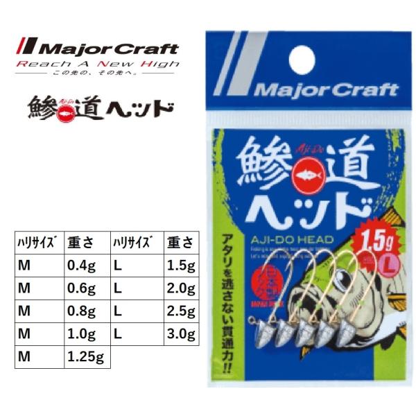 メジャークラフト/MAJOR CRAFT 鯵道ヘッド  0.4, 0.6, 0.6, 1.0,1.2...