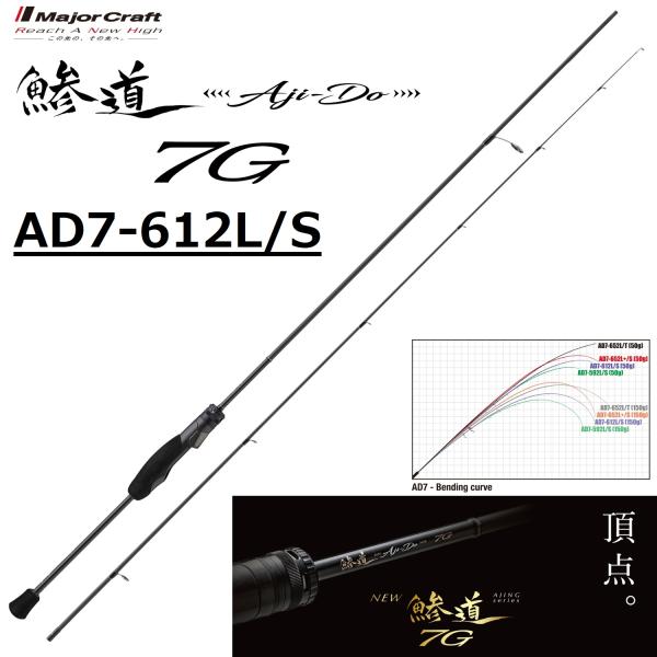 メジャークラフト/MAJORCRAFT 鯵道7G アジングモデル AD7-612L/S アジング ラ...