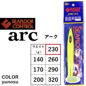 ①スロー系ジグ シーフロアーコントロール 200~290g 楽天市場】シー フロア コントロール ジグの通販