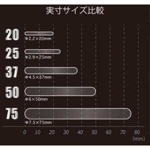 リバールーツ スプラッシュボンバー 20(ワイ...の詳細画像5