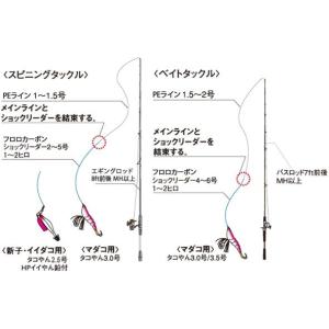 DUEL・YO-ZURI タコやん 3.5号 ...の詳細画像4