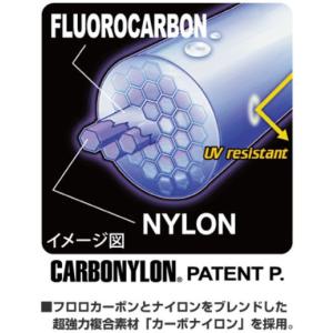 デュエル/DUEL ハードコア パワーリーダー...の詳細画像2