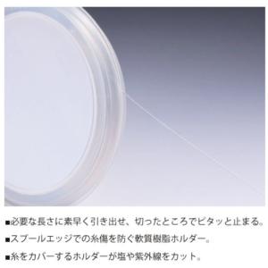 デュエル/DUEL ハードコア パワーリーダー...の詳細画像3