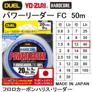 デュエル/DUEL ハードコア パワーリーダー FC 50m 12号 40Lbs フロロカーボンハリス・リーダー 国産・日本製(メール便対応)