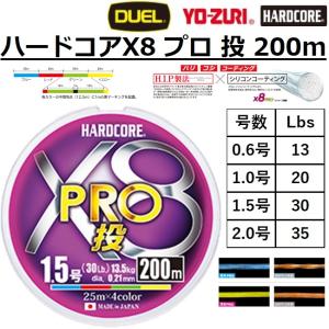 XBRAID よつあみ・YGK XBRAID ロンフォート リアルデシテックス