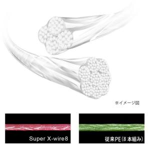 (新カラー)DUEL/デュエル スーパーエック...の詳細画像1
