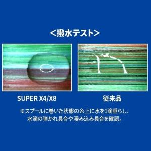 デュエル/DUEL ハードコア スーパーX8 ...の詳細画像4