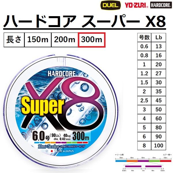 デュエル/DUEL ハードコア スーパーX8 300m 0.6, 0.8, 1, 1.2, 1.5,...