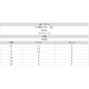ササメ/SASAME ちょい投げ 3本鈎2セッ...の詳細画像2