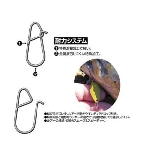 オーナー/OWNER 耐力スナップ P-20 ...の詳細画像2