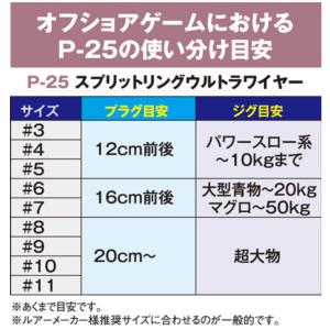 オーナー/カルティバ スプリットリングウルトラ...の詳細画像3