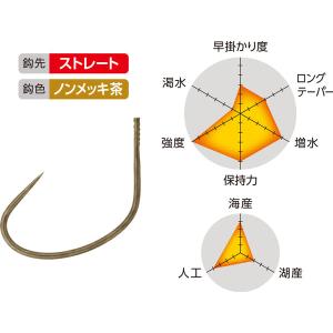 オーナー/カルティバ 尺鮎忍 No.16483...の詳細画像2