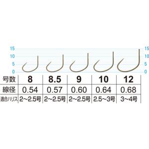 オーナー/カルティバ 尺鮎忍 No.16483...の詳細画像3