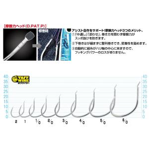 オーナー カルティバ ファイアフック FH-0...の詳細画像2
