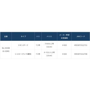 オーナー/OWNER 鮎ルアーのチラシ シャロ...の詳細画像3