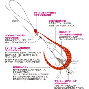 オーナー/カルティバ スカートフックアマラバS...の詳細画像2