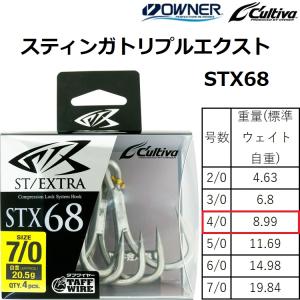 C'ultiva 送料無料 オーナー カルティバ STX71 BLUEFINTUNA 4/0 2個