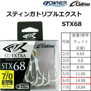 オーナー/カルティバ スティンガトリプルエクストラ STX-68 6/0号 No.11787 ルアー用 トレブルフック スティンガー OWNER / CULTIVA(定形外郵便対応)｜f-marin