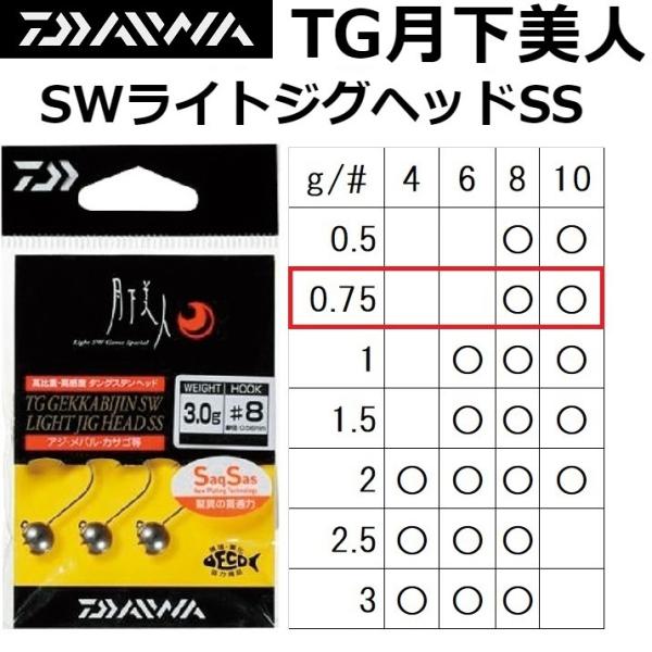 ダイワ/DAIWA TG 月下美人 SWライトジグヘッドSS 0.75g #8, #10  ライトゲ...