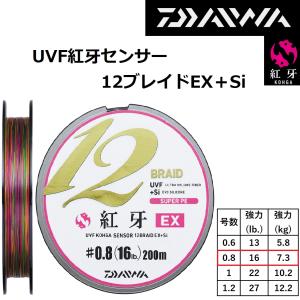 ダイワ UVF紅牙センサー12ブレイドEX＋Si 0.8号 12本組PEライン 国産・日本製 DAIWA  UVF KOHGA SENSOR 12BRAID EX +Si(メール便対応)｜f-marin