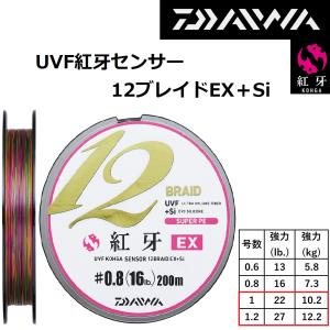 ダイワ UVF紅牙センサー12ブレイドEX＋Si 1,1.2号 12本組PEライン 国産・日本製 DAIWA  UVF KOHGA SENSOR 12BRAID EX +Si(メール便対応)｜f-marin